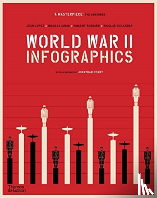 Lopez, Jean, Bernard, Vincent, Aubin, Nicolas, Guillerat, Nicolas - World War II: Infographics