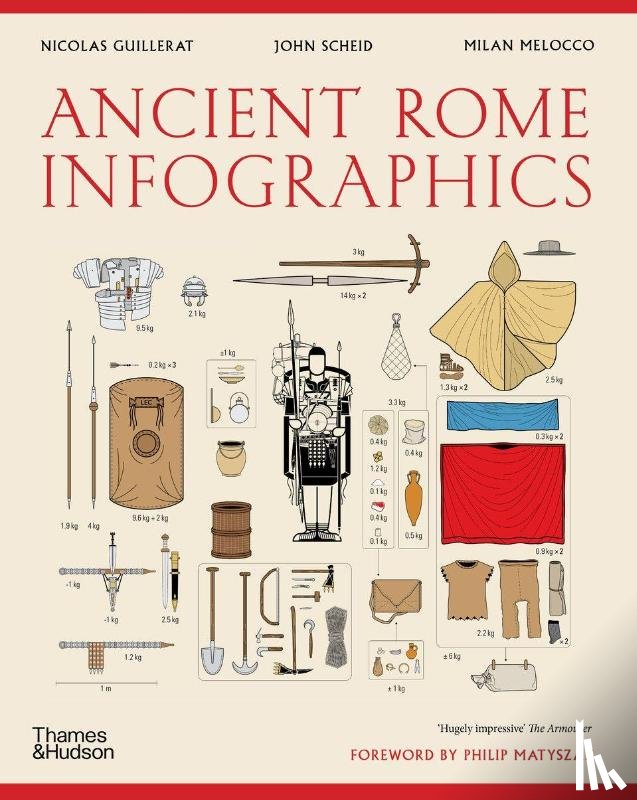 Guillerat, Nicolas, Scheid, John, Melocco, Milan - Ancient Rome: Infographics