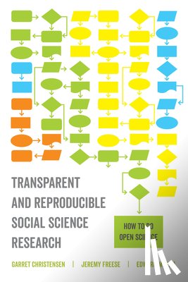 Christensen, Garret, Freese, Jeremy, Miguel, Edward - Transparent and Reproducible Social Science Research