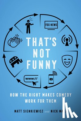 Sienkiewicz, Matt, Marx, Nick - That's Not Funny