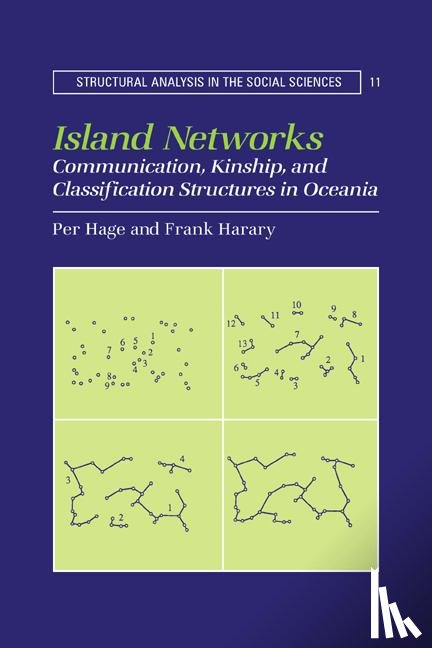 Hage, Per (University of Utah), Harary, Frank (New Mexico State University and the University of Michigan) - Island Networks