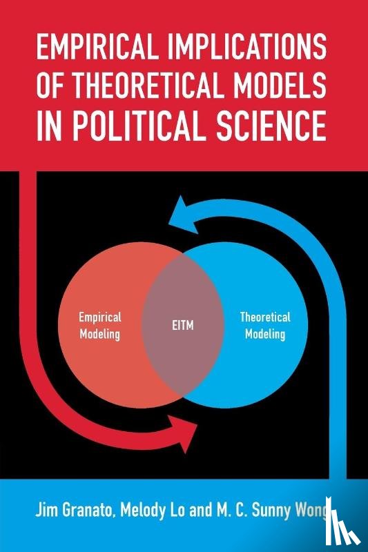 Granato, Jim (University of Houston), Lo, Melody (Arkansas State University), Wong, M. C. Sunny (University of Houston) - Empirical Implications of Theoretical Models in Political Science