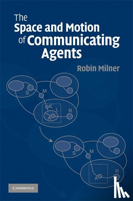 Milner, Robin (University of Cambridge) - The Space and Motion of Communicating Agents