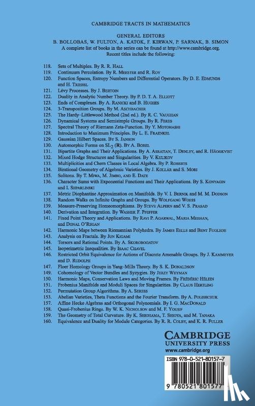Boroczky, Jr - Finite Packing and Covering