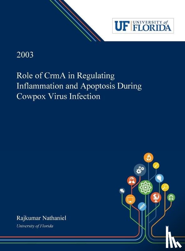 Nathaniel, Rajkumar - Role of CrmA in Regulating Inflammation and Apoptosis During Cowpox Virus Infection
