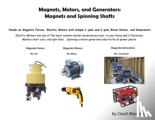 Rossman, Court E - Magnets, Motors, and Generators
