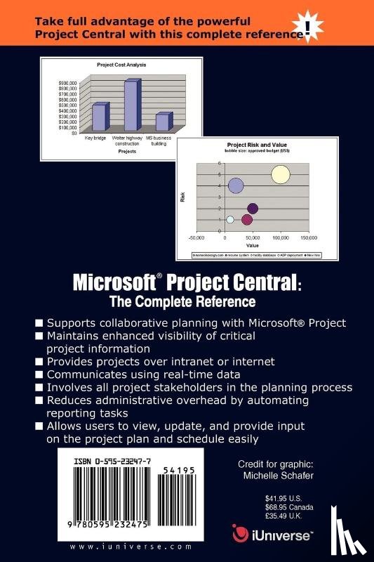 Zhang, Qimao - Microsoft Project Central