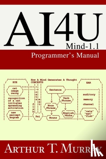 Murray, Arthur T - Ai4u