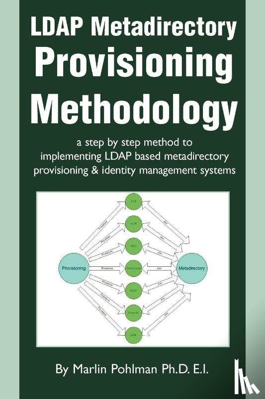 Pohlman, Marlin - LDAP Metadirectory Provisioning Methodology