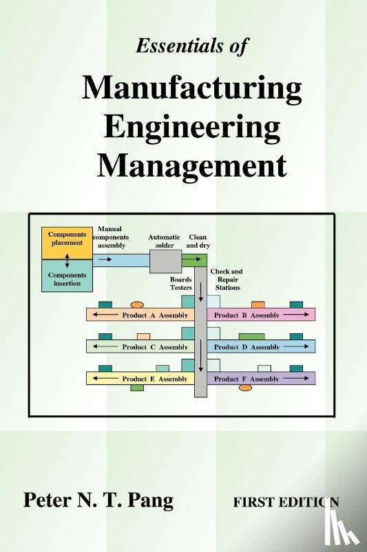 Pang, Peter N T - Essentials of Manufacturing Engineering Management