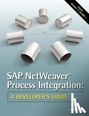 Wood, James R. - SAP NetWeaver(R) Process Integration: A Developer's Guide