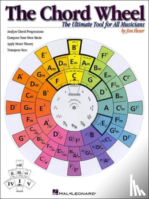 Fleser, Jim - The Chord Wheel