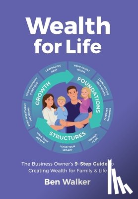 Walker, Ben - Wealth For Life