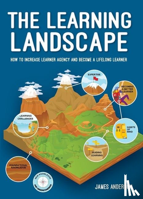Anderson, James - The Learning Landscape