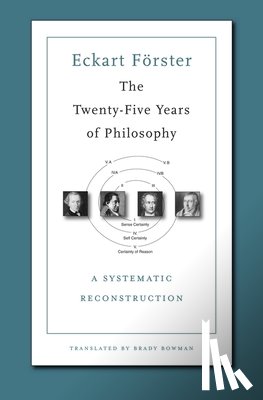 Forster, Eckart - The Twenty-Five Years of Philosophy