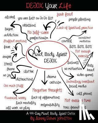 Johnston, Sunny Dawn - Detox Your Life: A 44-day Mind, Body, Spirit Detox Workbook