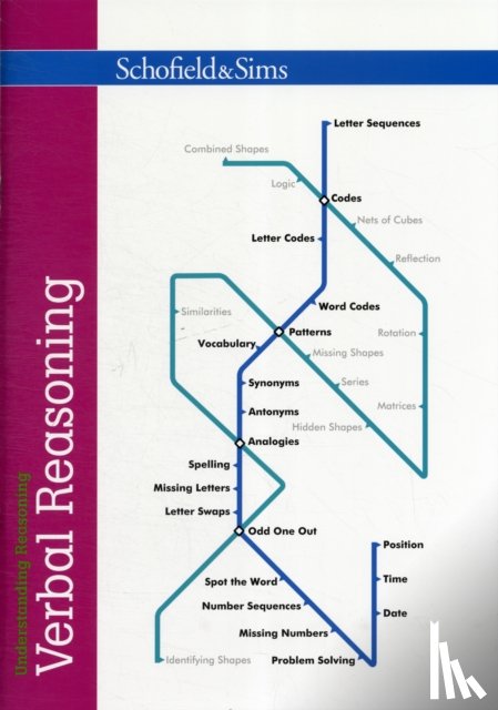 Goodspeed, Sian - Understanding Reasoning: Verbal Reasoning