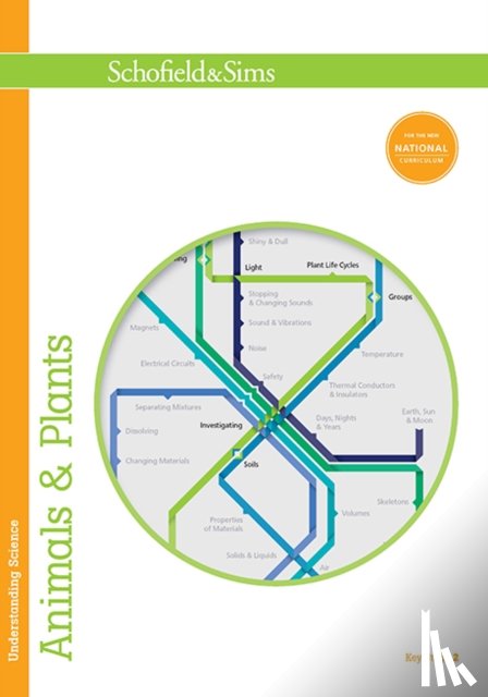 Johnson, Penny - Understanding Science: Animals & Plants