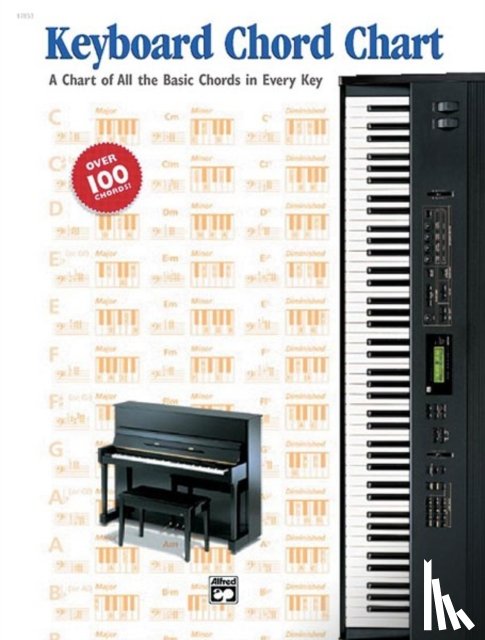  - Keyboard Chord Chart