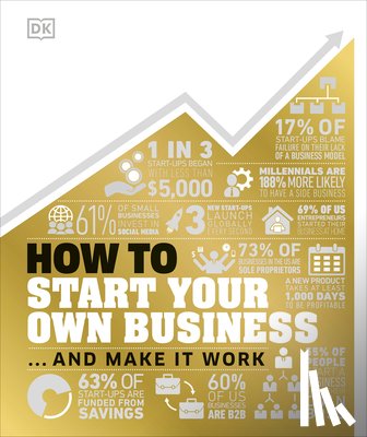 DK - How to Start Your Own Business