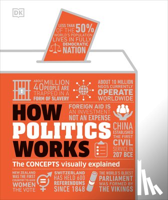 Dk - Dk: How Politics Works
