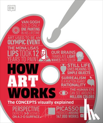 Dk - Dk: How Art Works