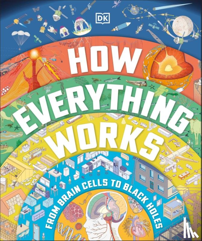 Dk - Dk: How Everything Works