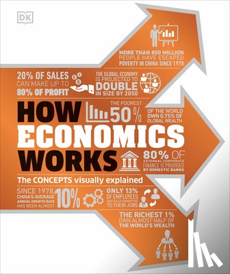 Dk - Dk: How Economics Works