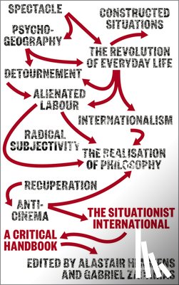  - The Situationist International