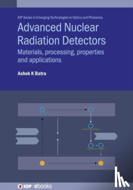 Batra, Ashok K (A&M University - Advanced Nuclear Radiation Detectors