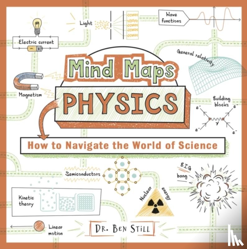 Still, Dr Ben - Mind Maps: Physics