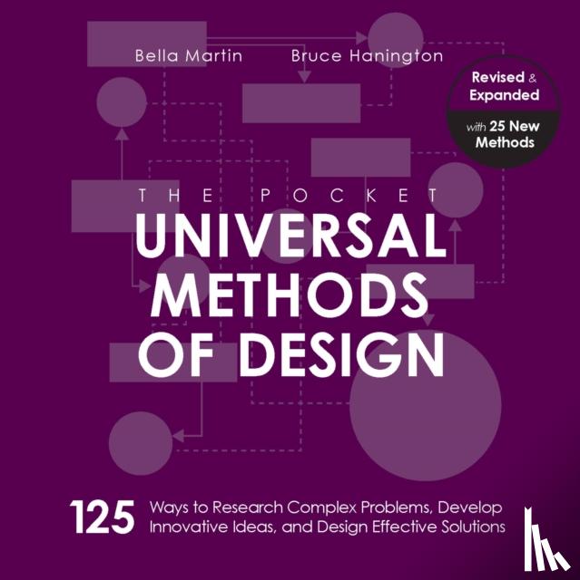 Hanington, Bruce, Martin, Bella - The Pocket Universal Methods of Design, Revised and Expanded