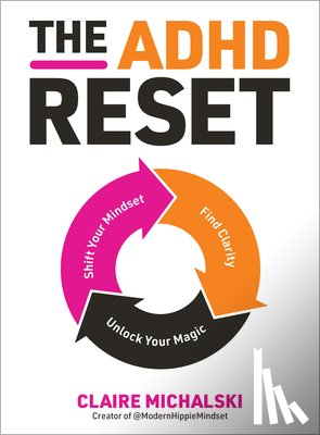 Michalski, Claire - The ADHD Reset