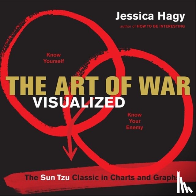 Hagy, Jessica - The Art of War Visualized
