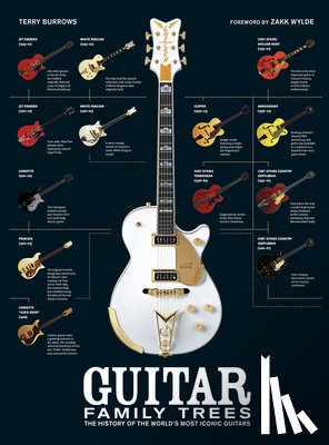 Burrows, Terry - Guitar Family Trees: The History of the World's Most Iconic Guitars