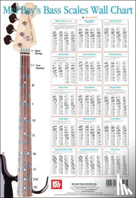 Corey Christiansen - Bass Scale Wall Chart