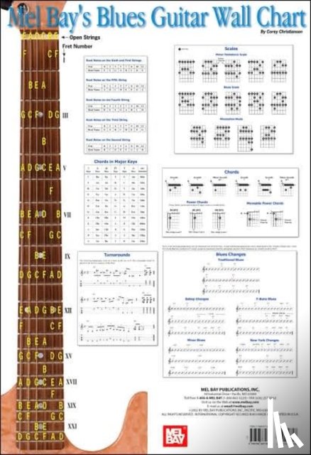 Corey Christiansen - Blues Guitar Wall Chart