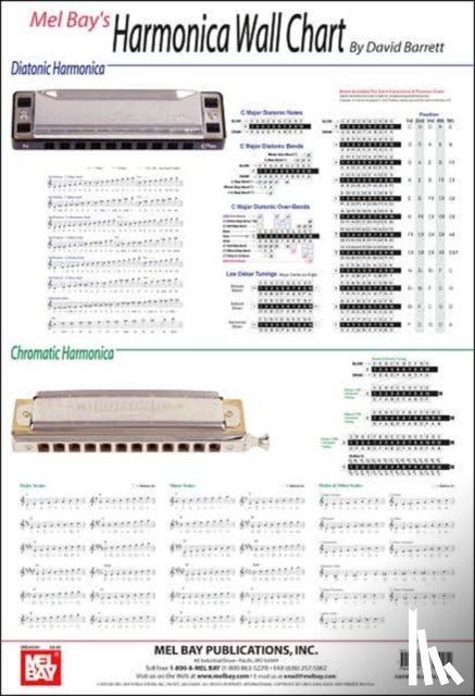 David Barrett - Harmonica Wall Chart