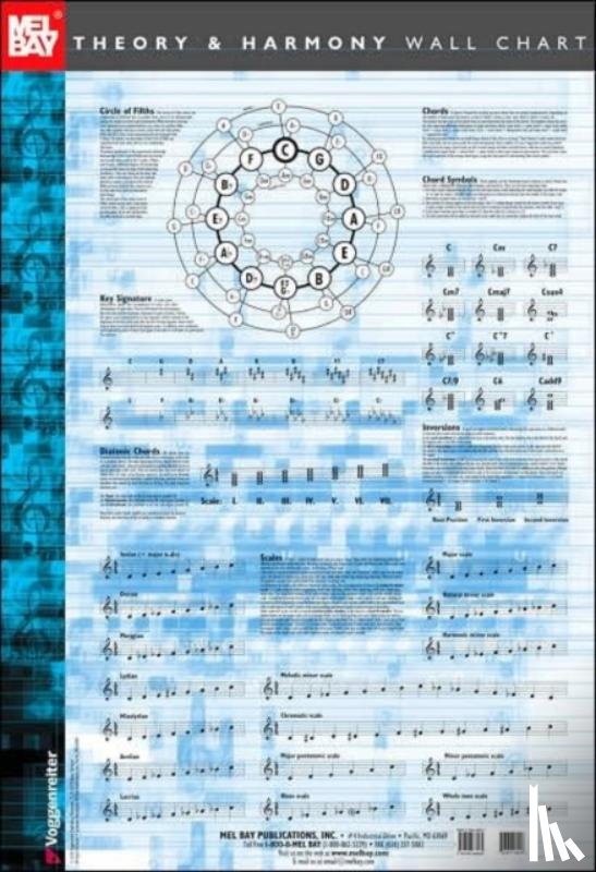 Mel Bay - Theory And Harmony Wall Chart