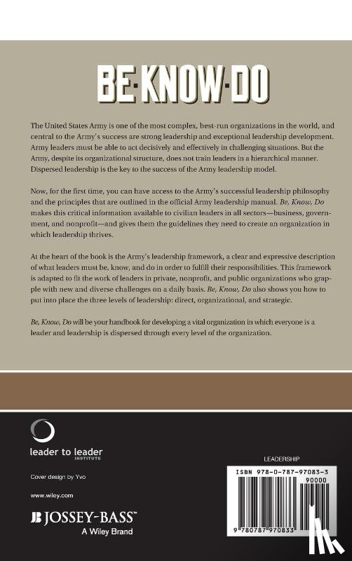 U.S. Army - Be * Know * Do, Adapted from the Official Army Leadership Manual