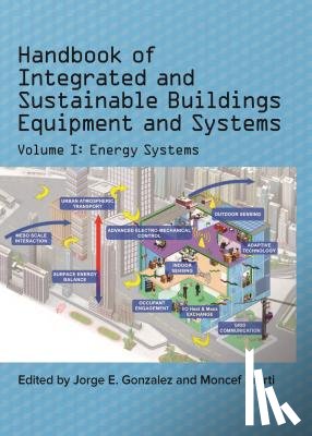  - Handbook of Integrated and Sustainable Buildings Equipment and Systems
