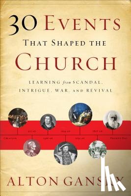 Gansky, Alton - 30 Events That Shaped the Church
