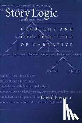 Herman, David - Story Logic