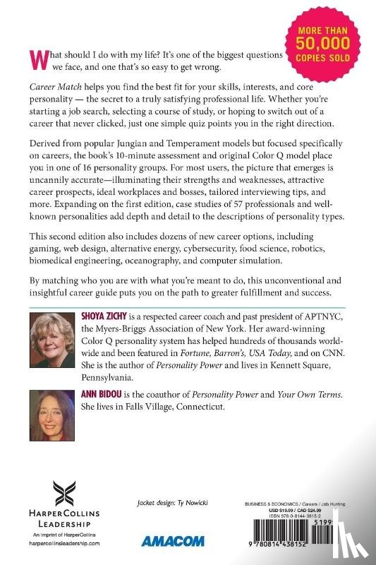 Zichy, Shoya - Career Match