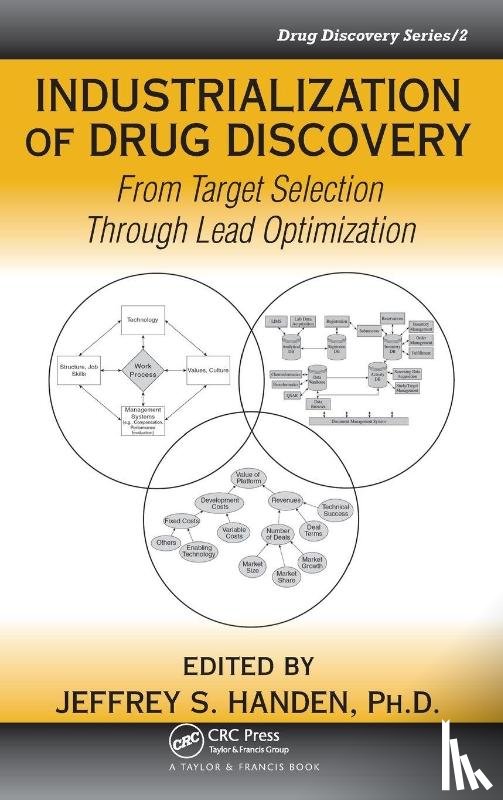  - Industrialization of Drug Discovery