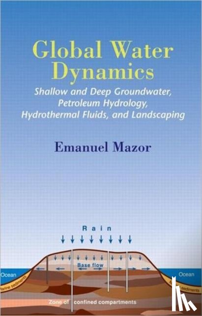 Mazor, Emanuel - Global Water Dynamics