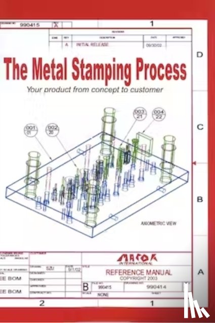 Szumera, Jim - The Metal Stamping Process