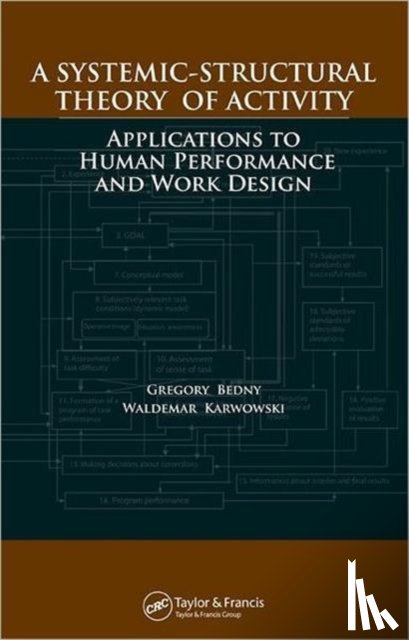Bedny, Gregory (Essex County College, Karwowski, Waldemar (University of Central Florida - A Systemic-Structural Theory of Activity