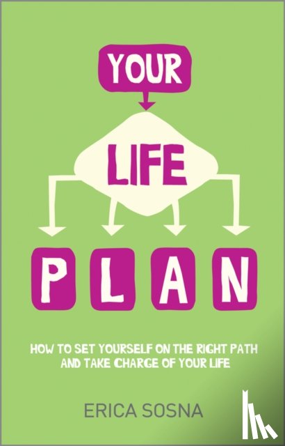 Sosna, Erica - Your Life Plan