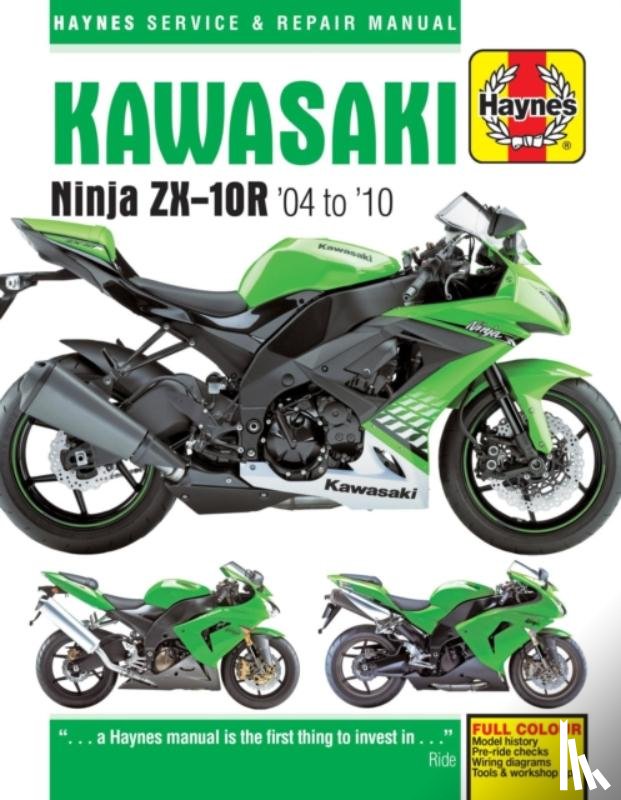 Coombs, Matthew - Kawasaki Ninja ZX-10R (04 - 10)